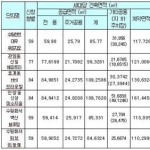 미리보기 이미지