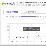 미리보기 이미지